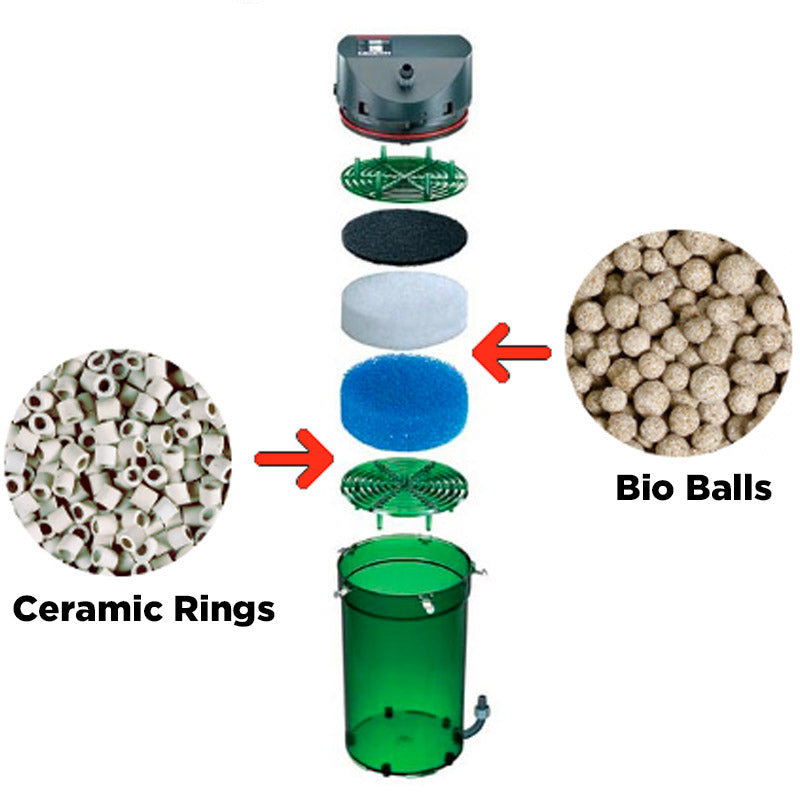 EHEIM classic 250 external filter (inc. SUBSTRACTpro+ MECH ceramic rings)