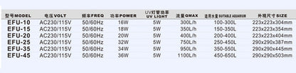 Boyu External Filter Canister [EFU-Series][Flow - 1100L/h]