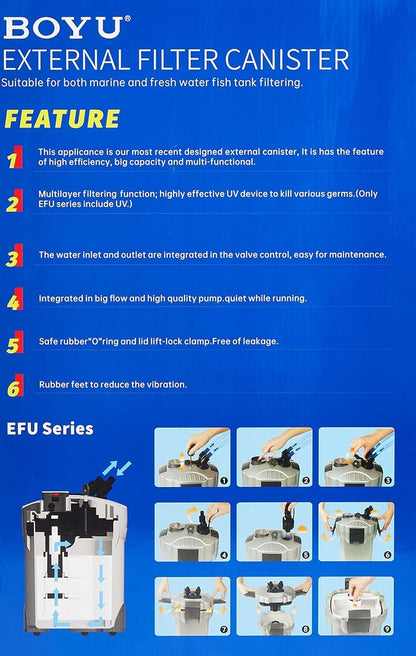 Boyu External Filter Canister [EFU-Series][Flow - 950L/h]