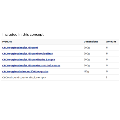 CeDe Display Allround - Filled 54x28x44cm PROMO SET