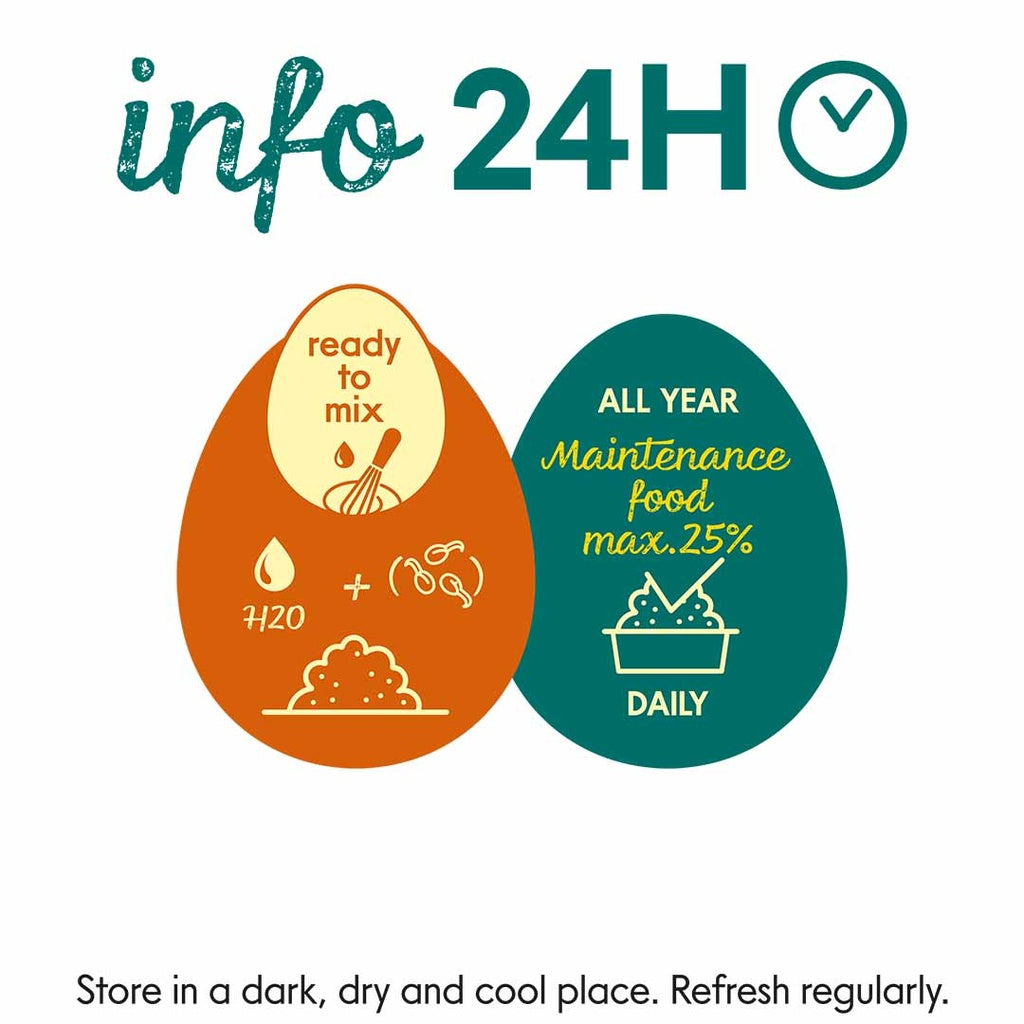 CeDe Maintenance Egg Food Allround 1kg -Ready to mix