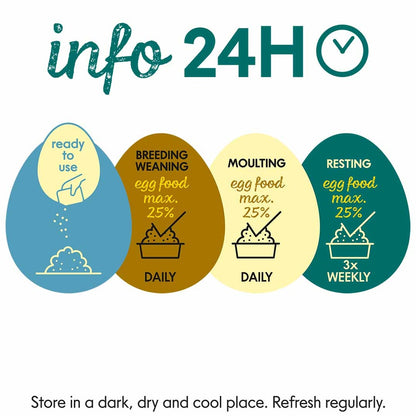 CeDe Egg Food Moist Allround 1kg