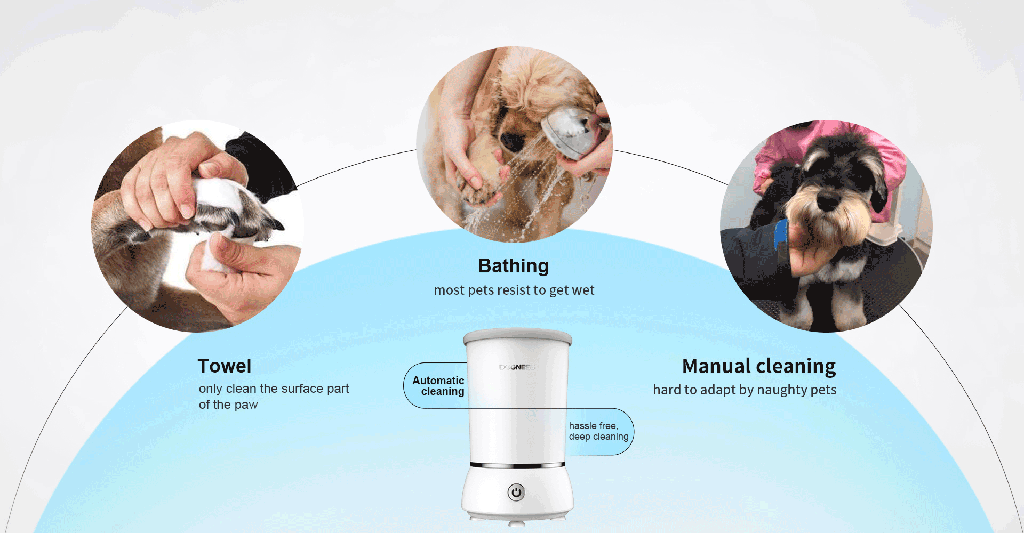 Dogness Automatic Pet Paw Cleaner & Massager-White