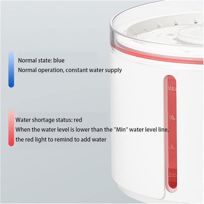 Dogness Smart Sensor Water Feeder For Pets-White