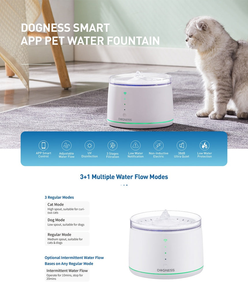 Dogness Smart Water Feeder For Pets (App Controlled)-White