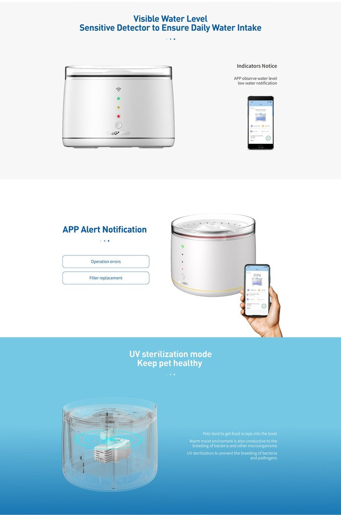 Dogness Smart Water Feeder For Pets (App Controlled)-White