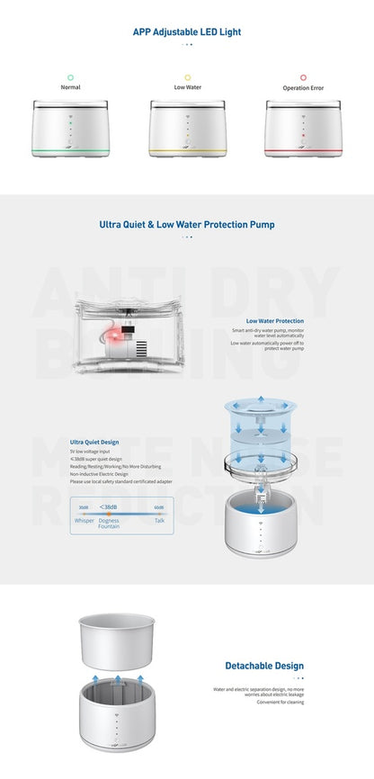 Dogness Smart Water Feeder For Pets (App Controlled)-White