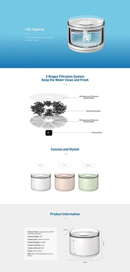 Dogness Smart Water Feeder For Pets (App Controlled)-White