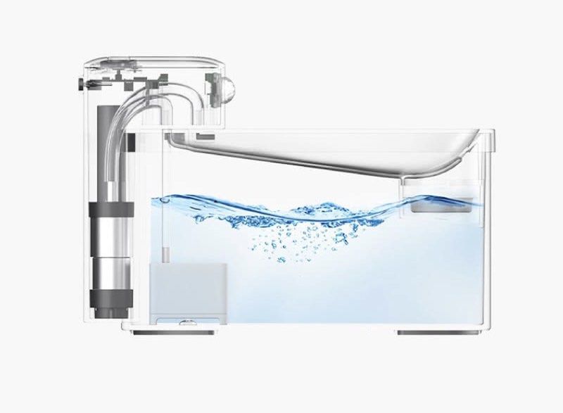 Dogness Ultra Filtration Smart Water Feeder For Pets-White