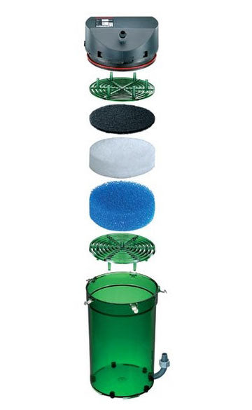 EHEIM classic 250 external filter (inc. coarse/fine filter pad)