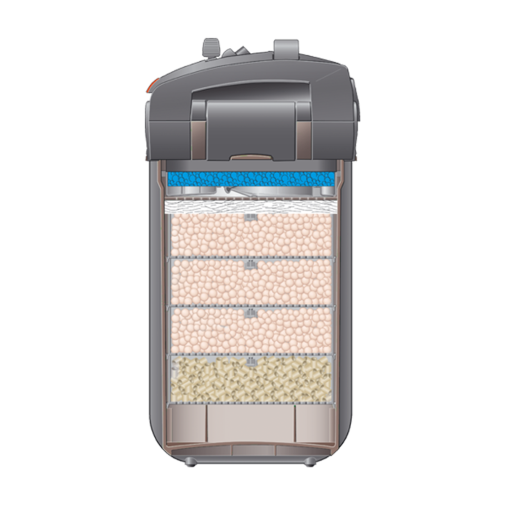 EHEIM professionel 5e 450 external filter