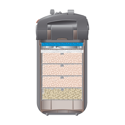 EHEIM professionel 5e 450 external filter