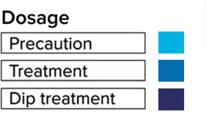 Horizone Doct Dr.Fungus - 30ml