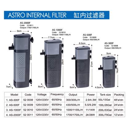 KW Zone Astro AS Internal Filter[Model - 300F, Max Output - 227L/H]