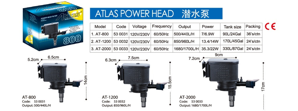 KW Zone Atlas AT - 2000 Power Head[Max Output - 2000L/H, Model - PHAT2000]