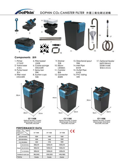 KW Zone Dophin CO2 Canister Filter (220-240V/50Hz) - Common Priming[Flow - 1200L/h]
