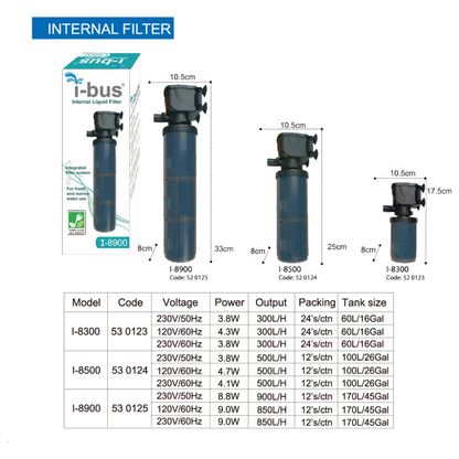 Ingredients KW Zone I Bus Internal Filter[Max Output - 300L/H]