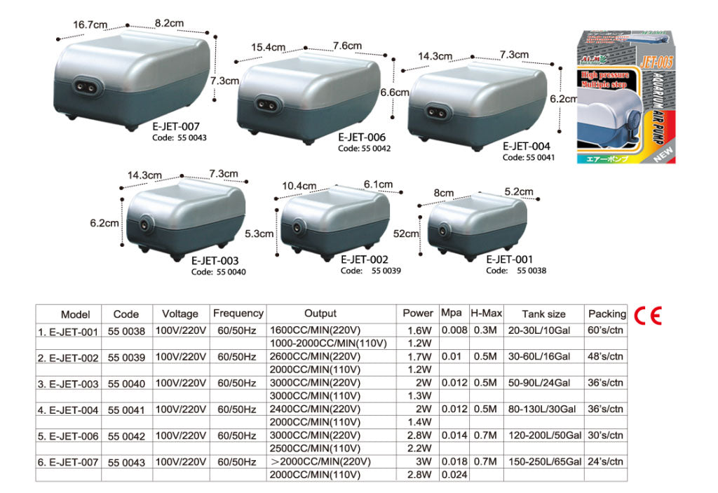 KW Zone Jet Double Outlet Jet - 006