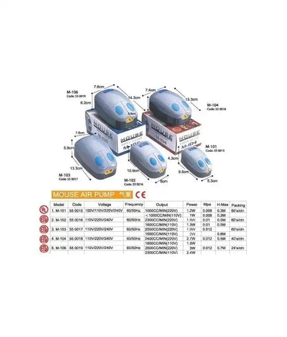 KW Zone Mouse Double Outlet Air Pump[Model - M-104]