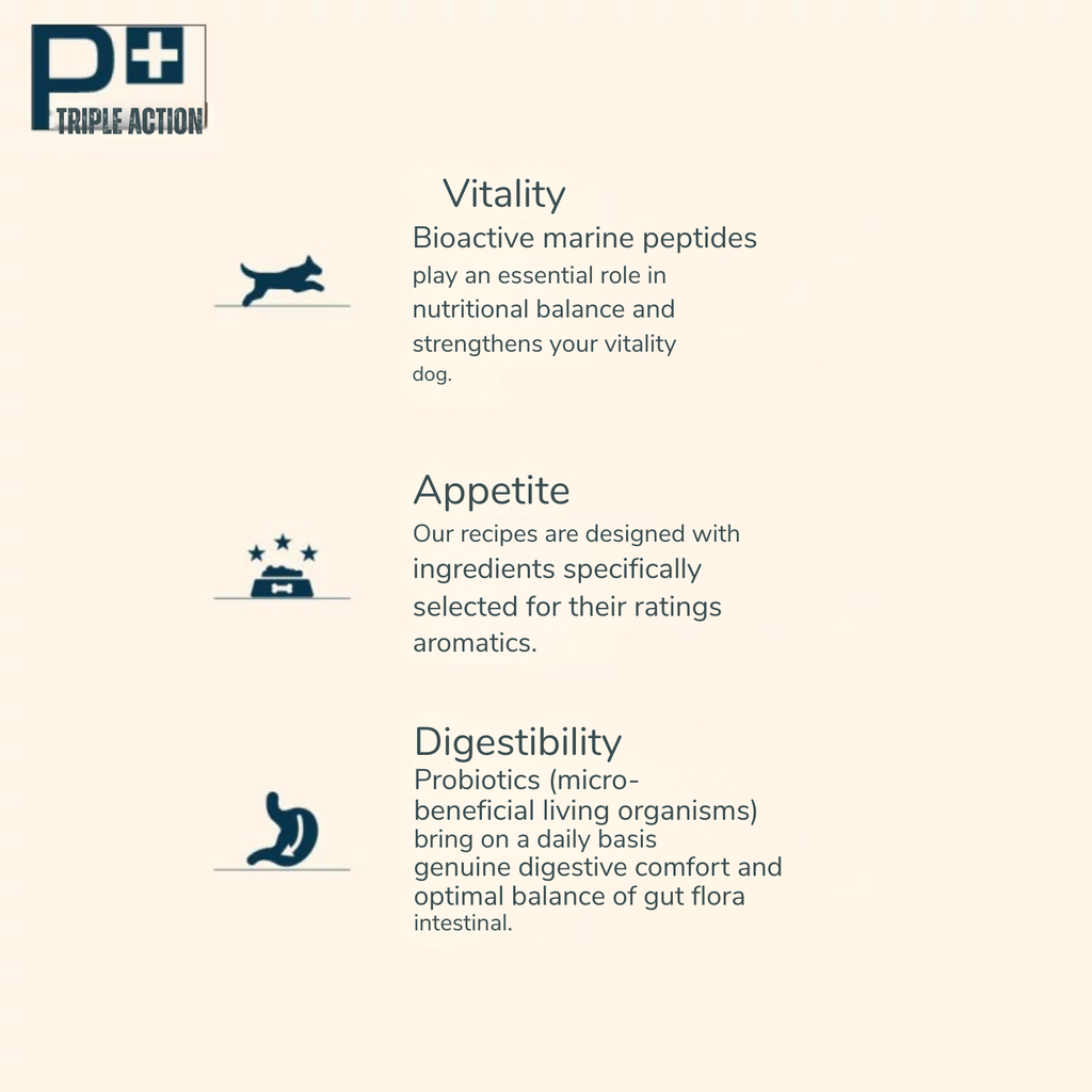 Pro Nutrition Prestige Dog Adult Medium 14Kg 3269878381407