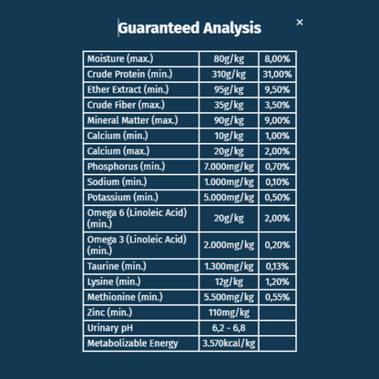 Seven Cats Cat Food For Sterilized - Salmon [Coat Beauty] 1kg