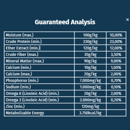 Seven Dogs Dog Food For Adult - Small And Mini Breeds-Lamb & Rice 1kg