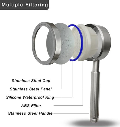 Shernbao Water Sprayer with Hose