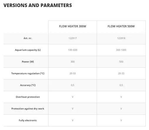 Aquael Flow Heater[Power - 300W]
