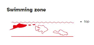 Sera Pond Flakes Nature 1000ml (150g)